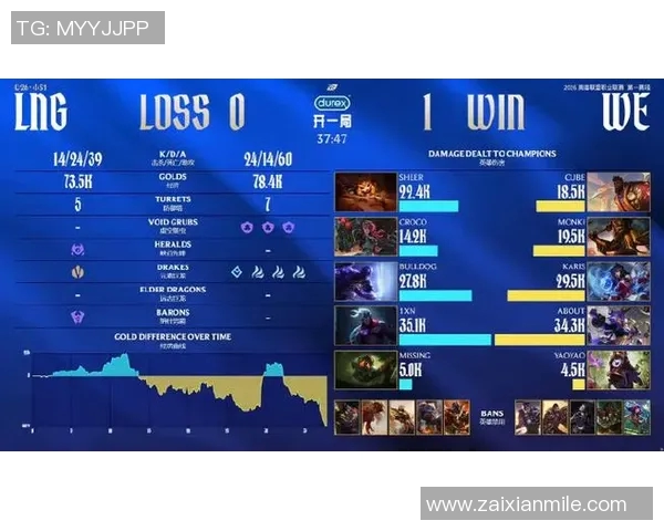 2026电竞新闻CSGO比赛中WE战队创造速度新纪录引发玩家热议 2026电竞新闻CSGO比赛中WE战队创造速度新纪录引发玩家热议