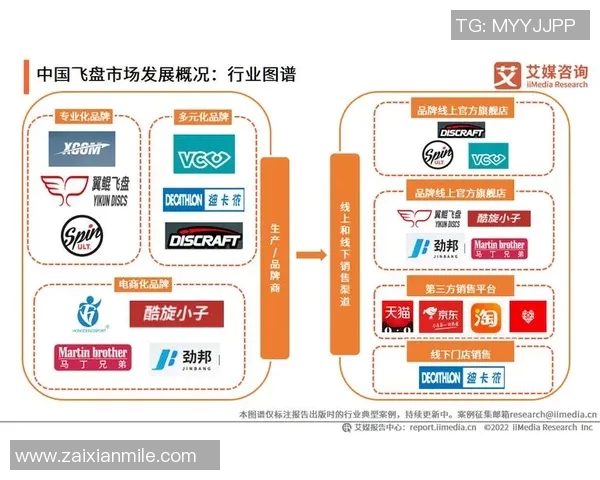 2026年3月份新闻广州飞盘队创历史新高速度排名引发热议展现团队实力与潜力