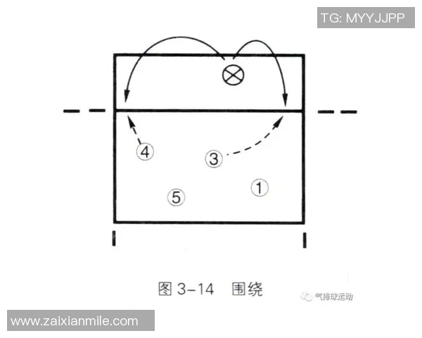 2026年3月份新闻成都足球队快攻战术分析与得失总结探讨